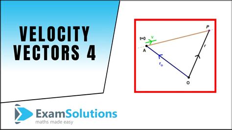 Why is speed not a vector?