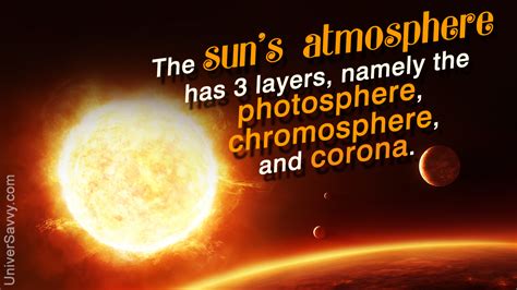 Why is sun created?