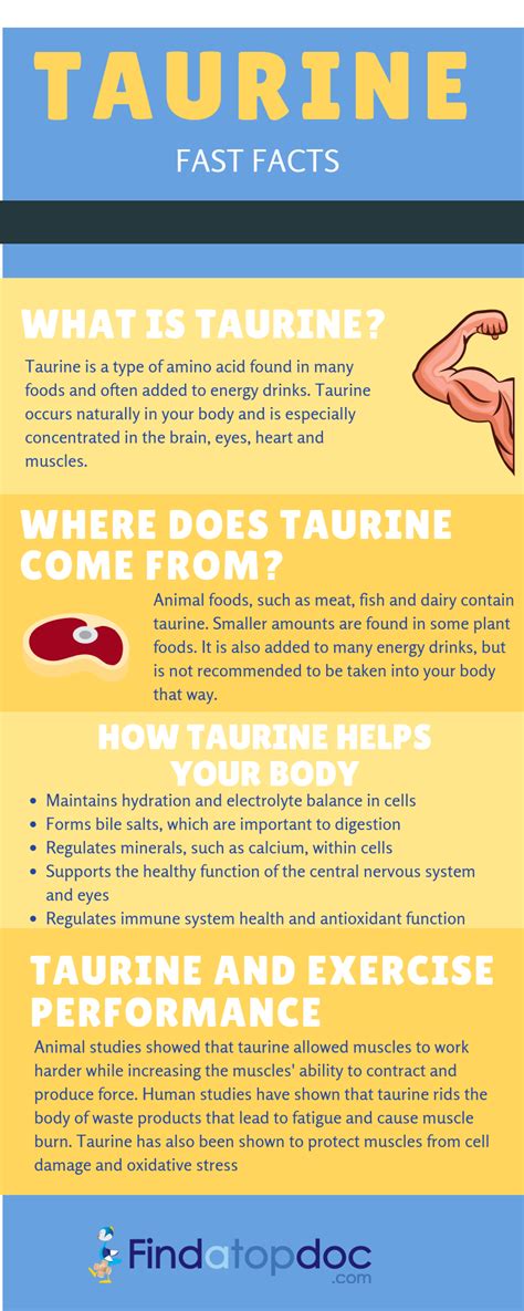 Why is taurine banned?