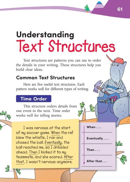 Why is text structure important for students?