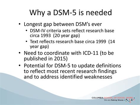 Why is the DSM not valid?