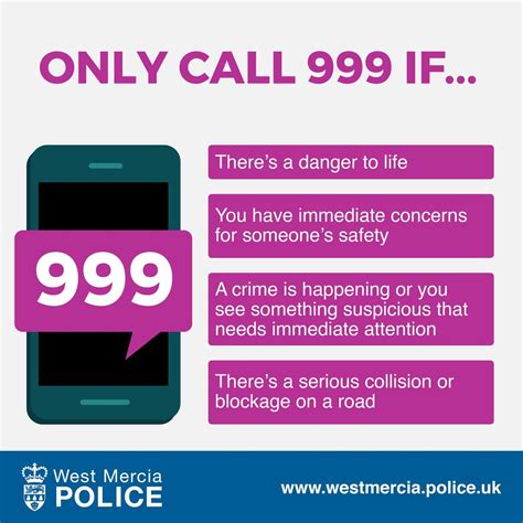 Why is the UK 999?