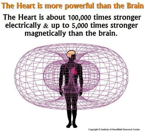 Why is the heart more powerful than the mind?