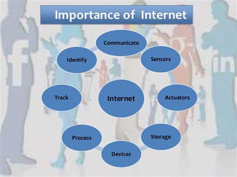 Why is the internet important in communication?