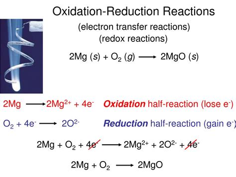 Why is the reaction 2Mg O2 2MgO a nonreversible reaction?