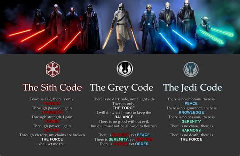 Why is there only 1 Sith?