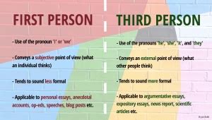 Why is third person better than first?