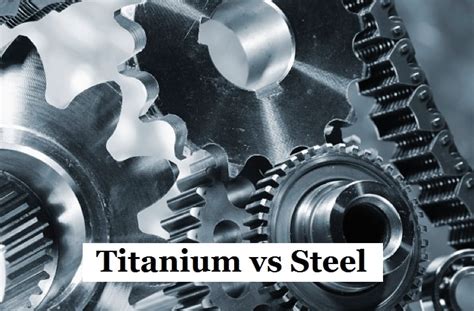 Why is titanium more expensive than stainless steel?