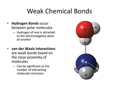 Why is triple bond weakest?