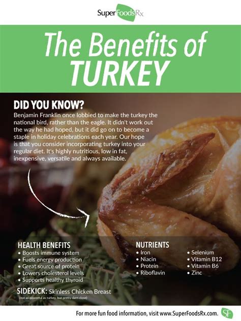 Why is turkey a superfood?