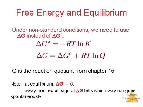 Why is volume free energy negative?