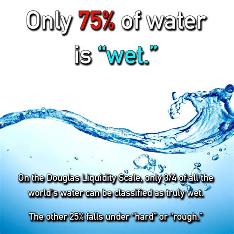 Why is water wet?