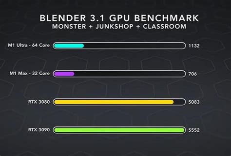 Why is x86 so inefficient?