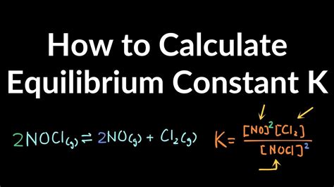 Why k is a constant?