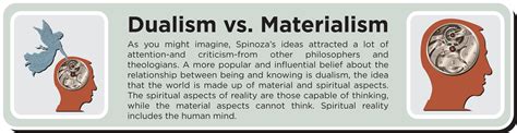 Why materialism is better than dualism?