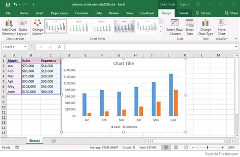 Why might you need Excel in your future?