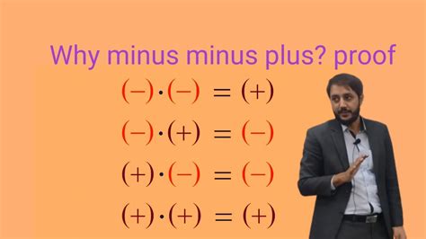 Why minus minus is plus?