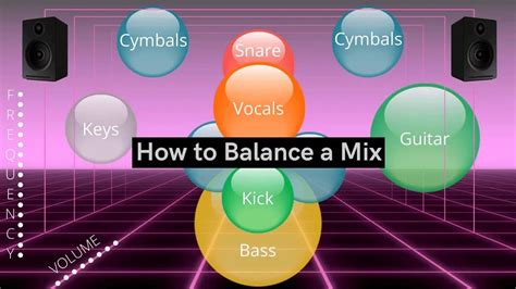 Why mix in stereo?