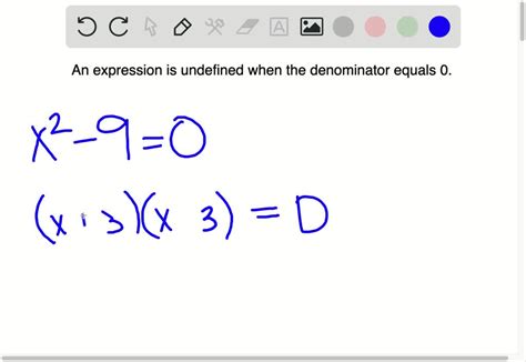 Why must a number be excluded from the domain of a rational expression?