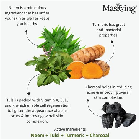 Why neem and turmeric together?