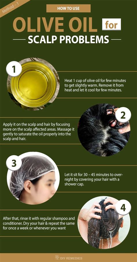 Why not put olive oil on scalp?