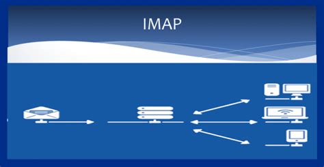 Why not use IMAP?