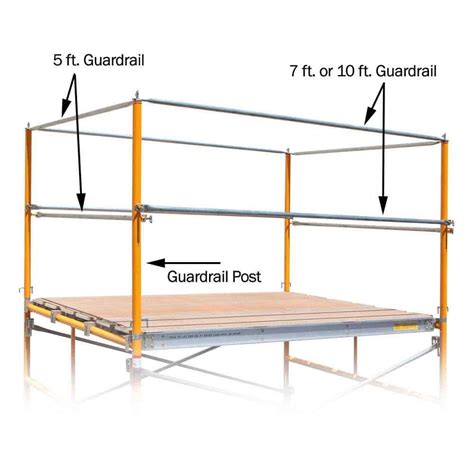 Why not use Rails scaffold?