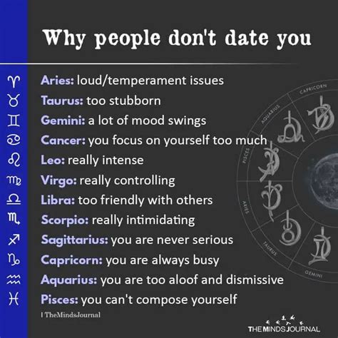 Why people don t date Capricorns?