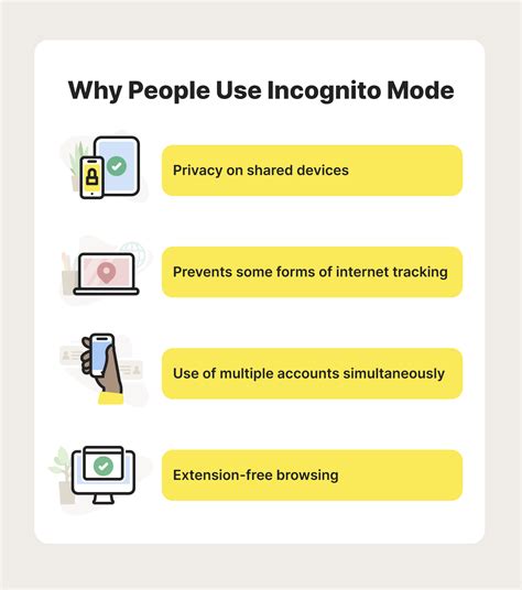Why people don t use incognito?
