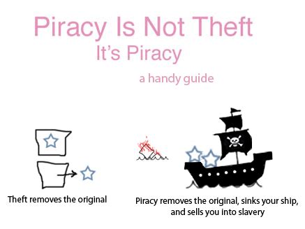 Why piracy is not theft?