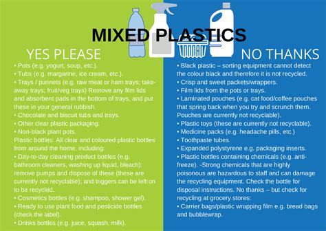 Why plastic wrap Cannot be recycled?