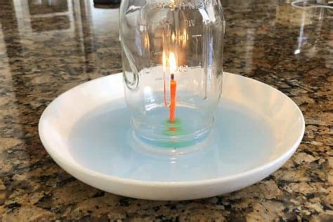 Why put a glass of water next to a candle?