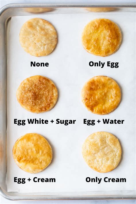 Why put egg in pastry dough?