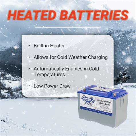 Why put lithium battery in freezer?
