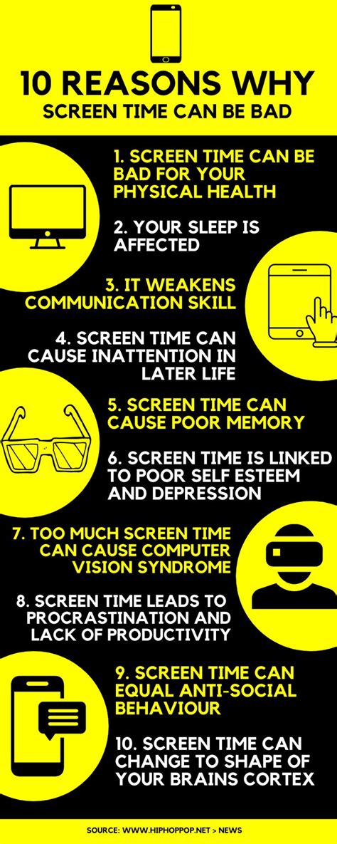 Why screen time is bad at night?