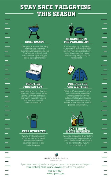 Why should each of us prevent tailgating?