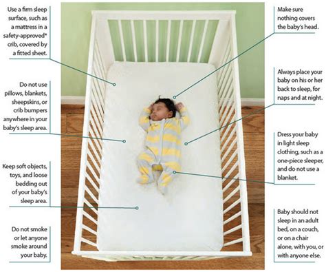 Why should soft bedding not be placed in a crib?