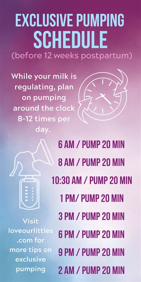 Why shouldn't you pump longer than 30 minutes?