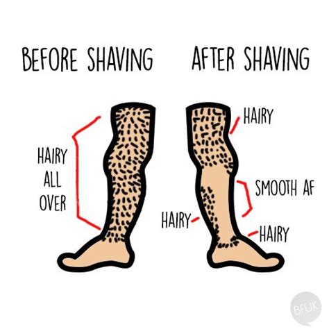 Why shouldn't you shave your toes?