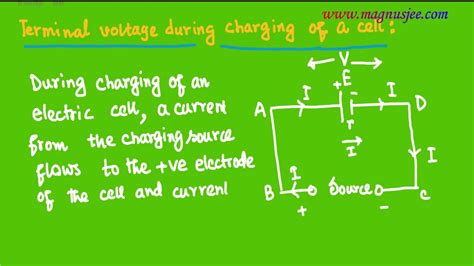 Why terminal voltage?