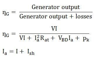 Why the efficiency of a DC generator is more than DC motor?