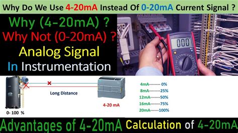 Why use 4-20mA instead of 0 20mA?