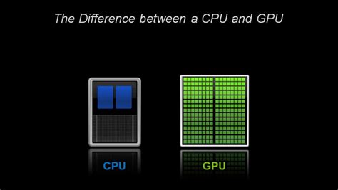 Why use GPU instead of CPU?