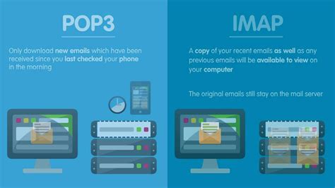Why use POP over IMAP?