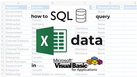 Why use SQL in Excel?