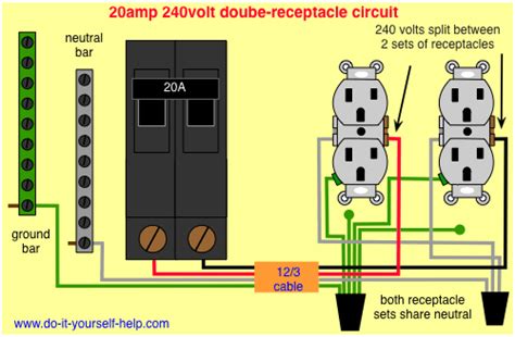 Why use a 20 amp breaker?
