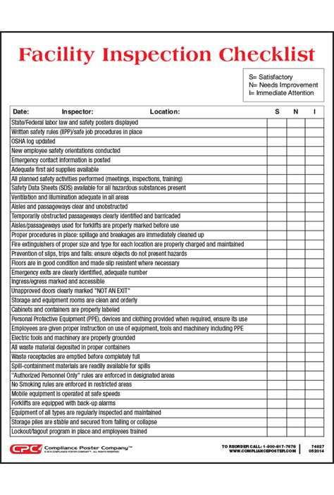 Why use a checklist for inspection?