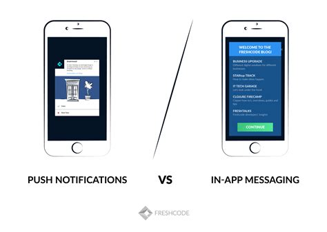 Why use app notifications?