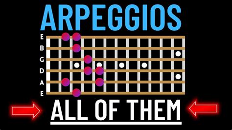 Why use arpeggio?