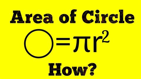 Why use circle R?